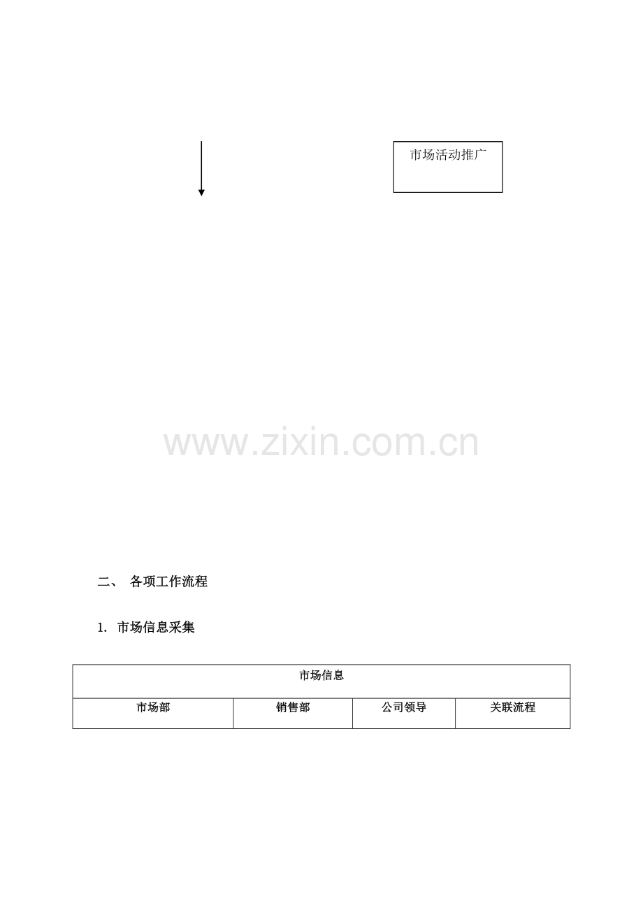 市场推广部流程.doc_第2页