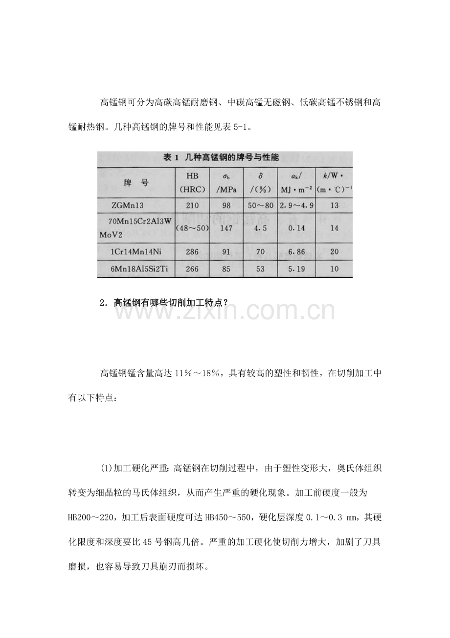 高锰钢工艺.doc_第2页