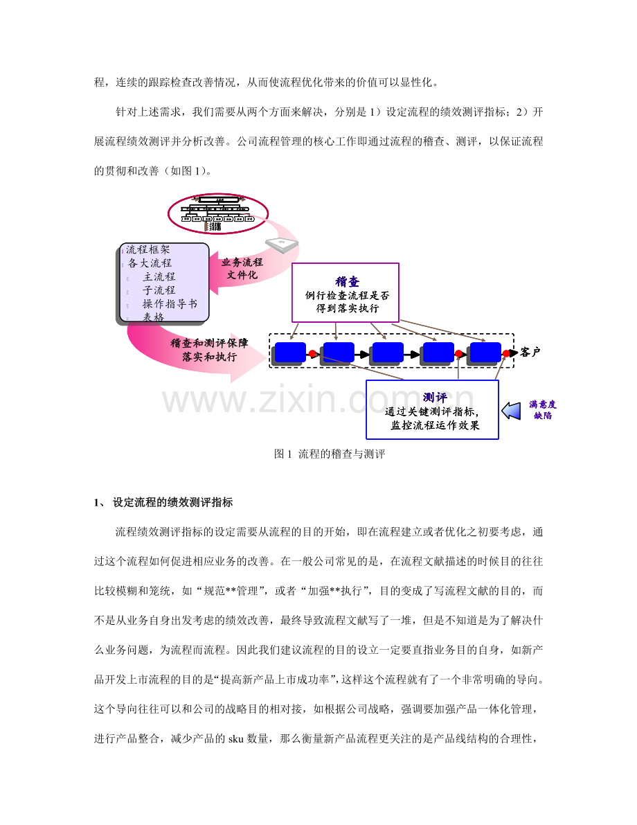 如何建立基于流程KPI的持续改进.doc_第2页