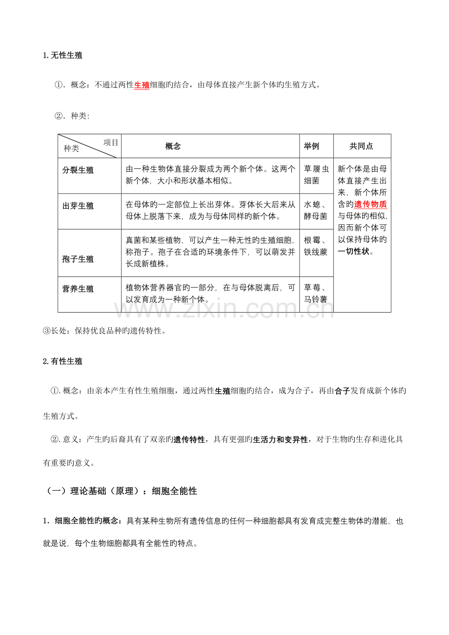2023年专题细胞工程知识点梳理含教材答案.doc_第2页