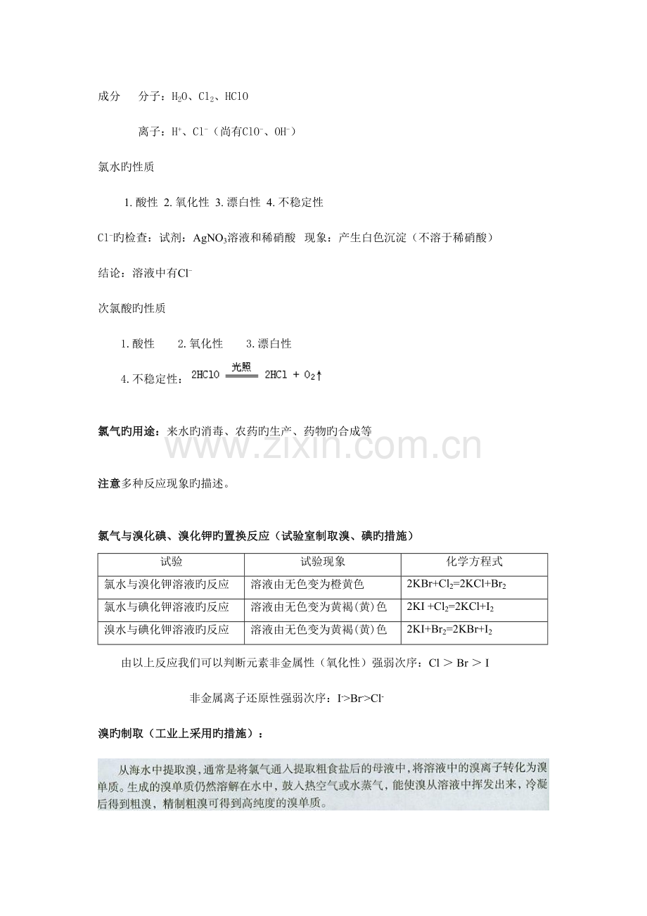 2023年苏教版高中化学必修一专题二知识点总结.doc_第2页
