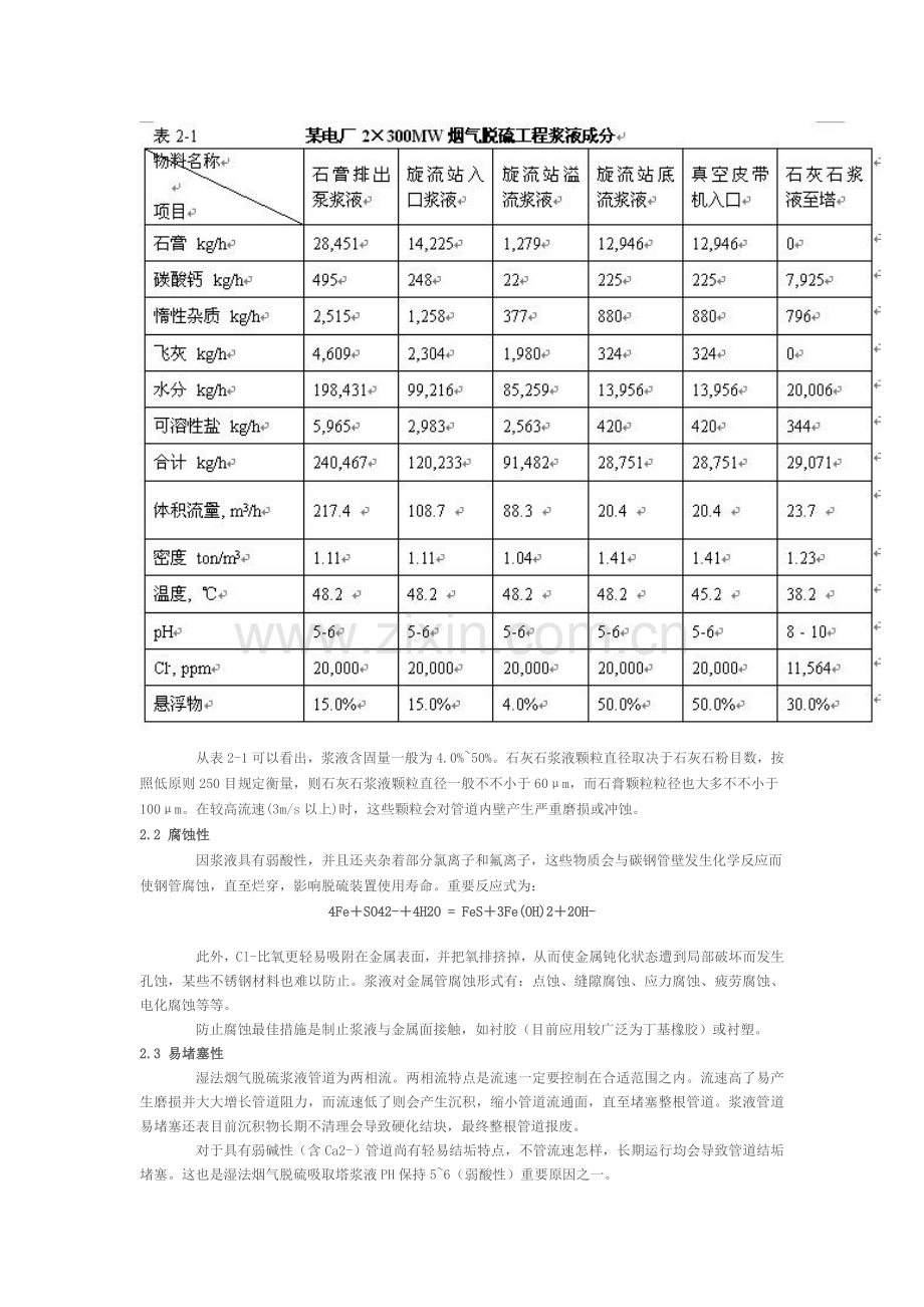 电厂烟气脱硫浆液管道设计总结资料.doc_第2页