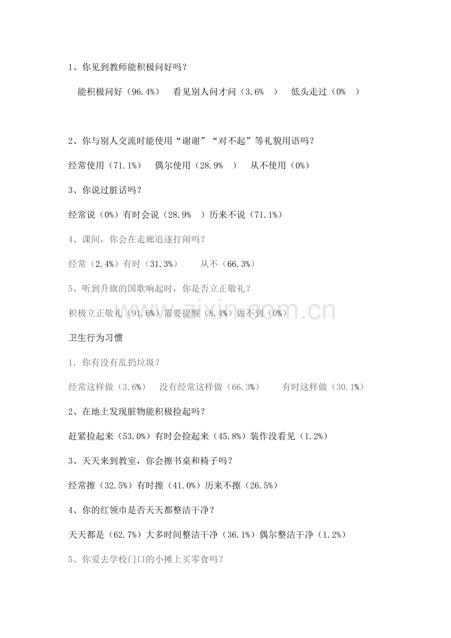 小学生行为习惯现状调查研究报告.doc_第2页