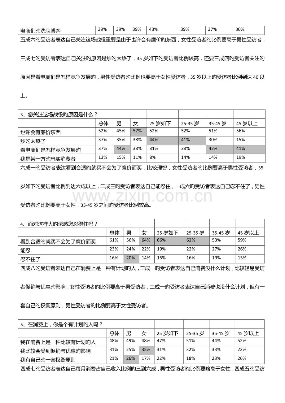 2023年天上掉馅饼你会吃吗的调查报告.doc_第2页