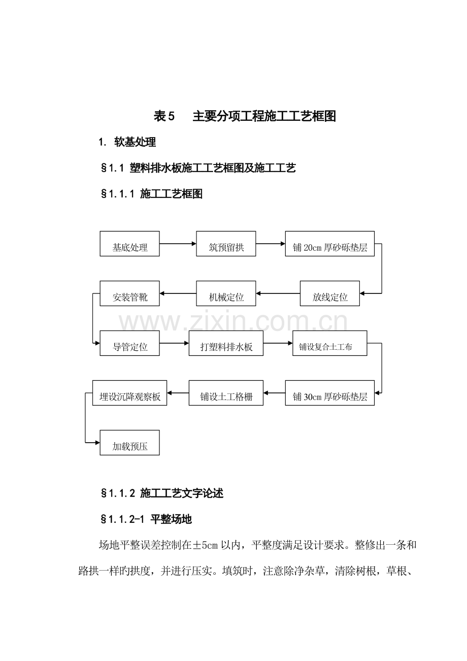 道路施工工艺流程控制分析培训课程.doc_第1页