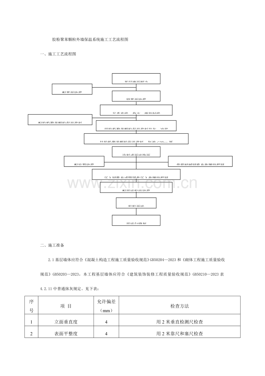 聚苯颗粒胶粉施工方案.doc_第1页