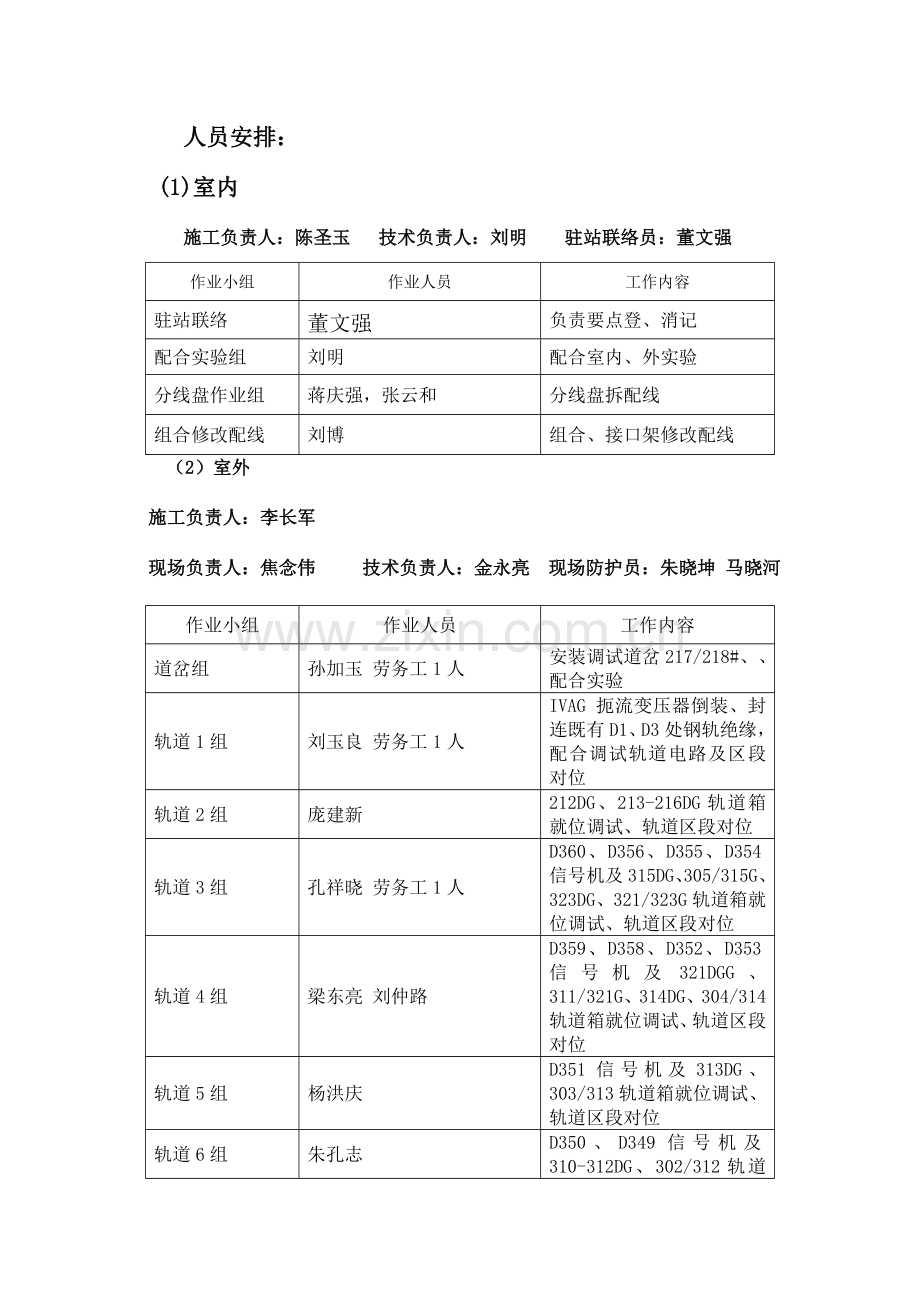 墟沟北站月日施工大要点方案.doc_第2页