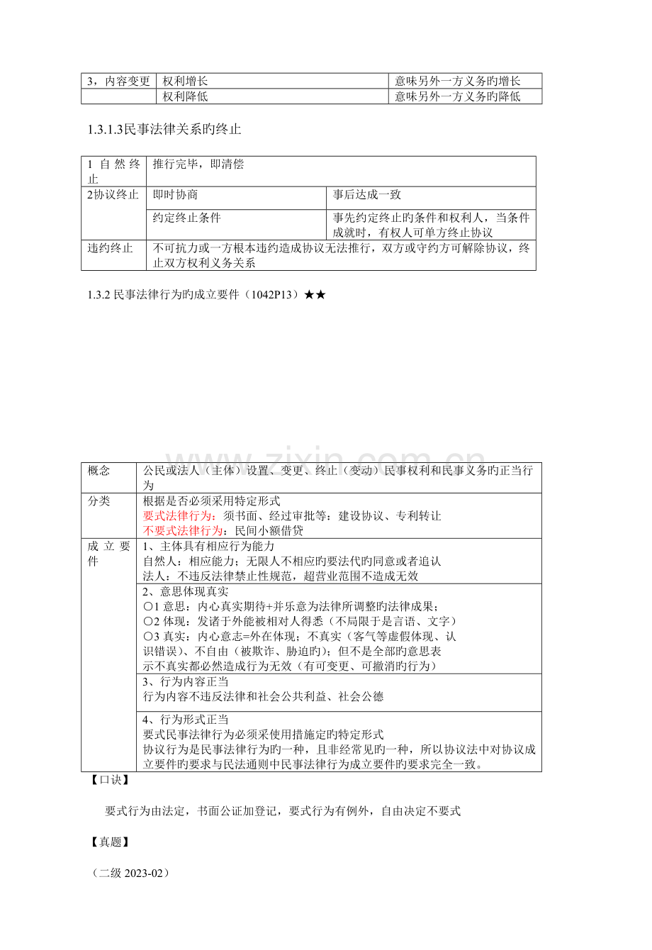 建设工程法规及相关知识重点笔记.doc_第2页