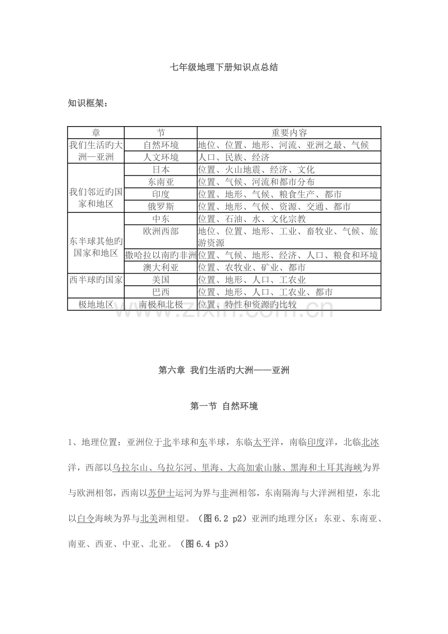 2023年七年级地理下册知识点总结o.doc_第1页