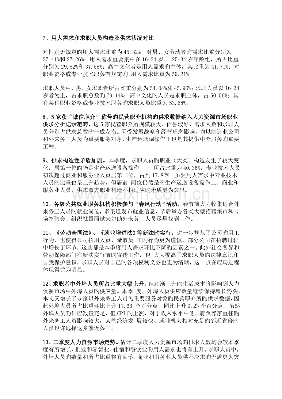 第一季度人力资源市场职业供求状况分析.doc_第2页