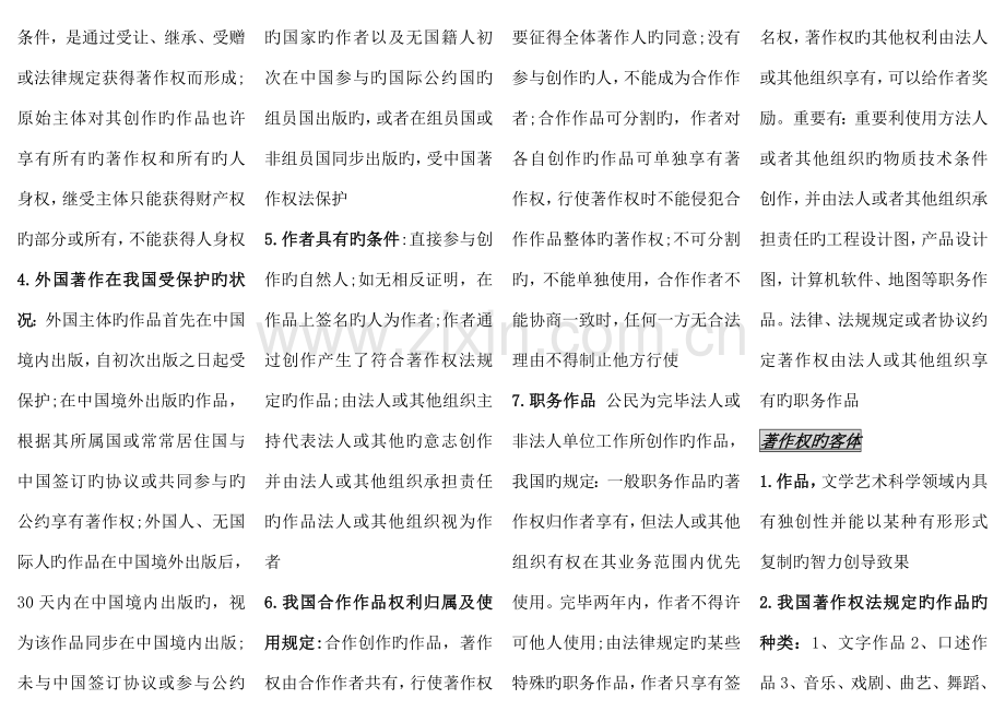 2023年知识产权法终极版小抄一张过自考系列.doc_第2页