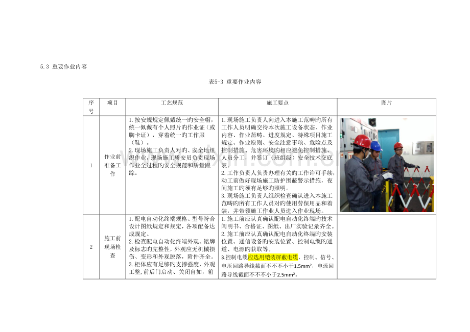 配电自动化施工工艺规范户内.doc_第1页