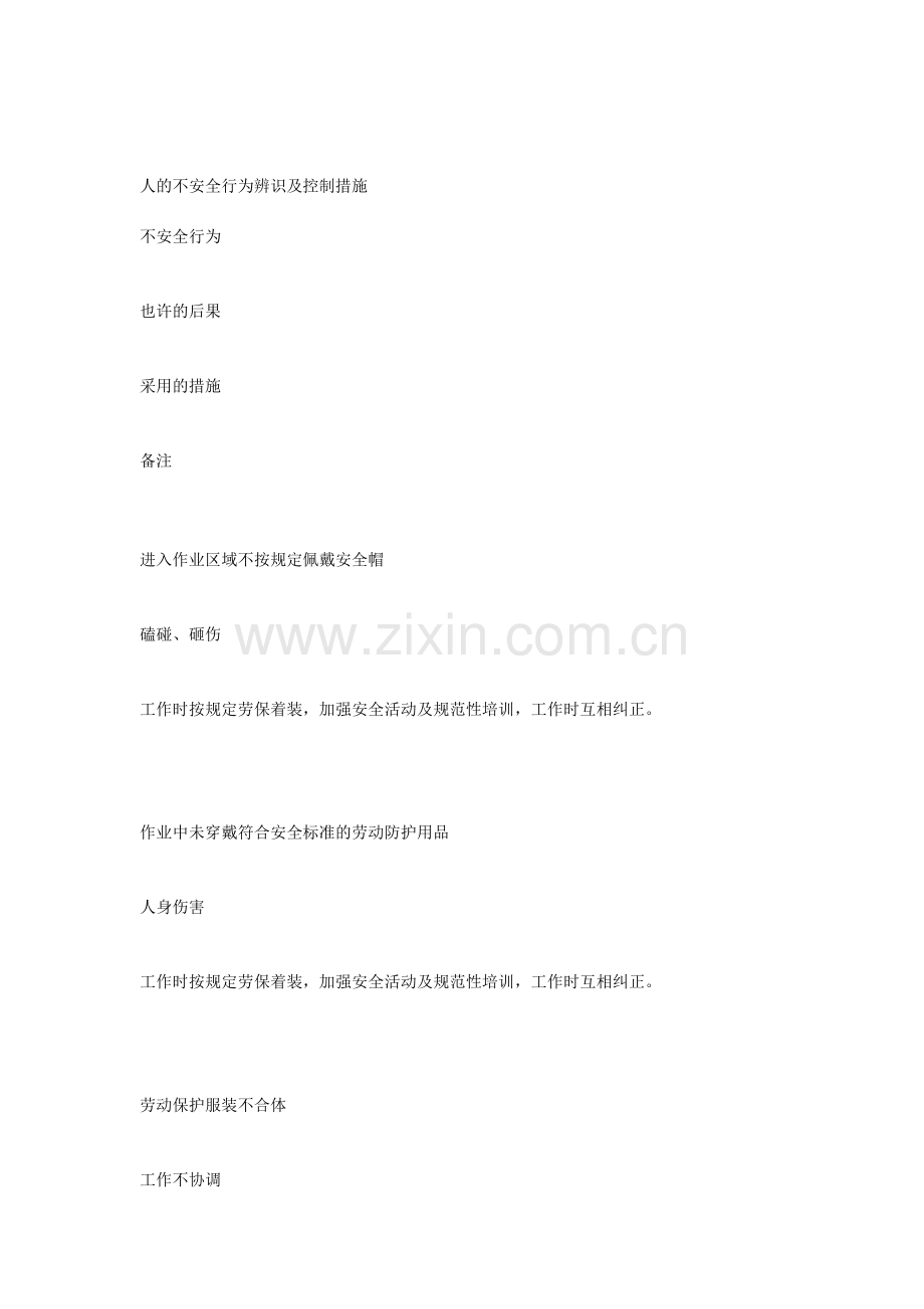 人的不安全行为辨识及控制措施.doc_第1页