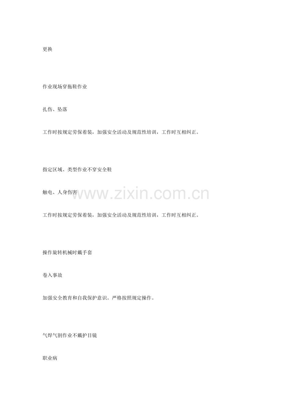 人的不安全行为辨识及控制措施.doc_第2页
