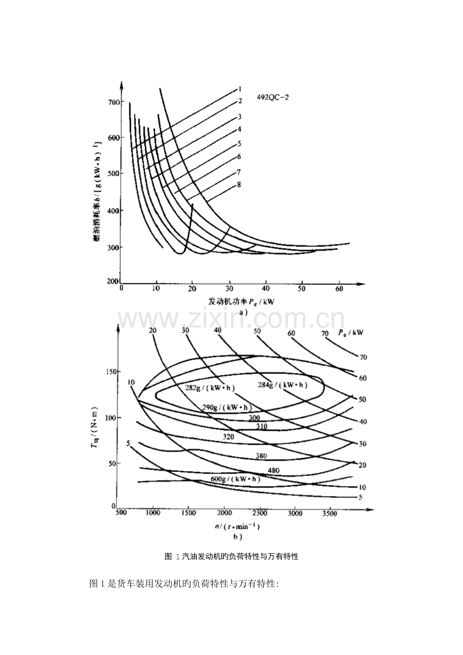 2023年大作业二.doc_第2页