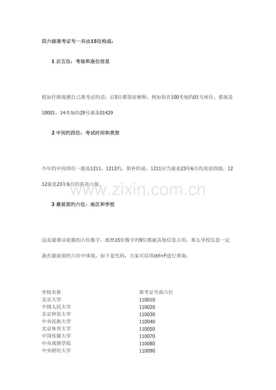 2023年四六级准考证推算.doc_第1页