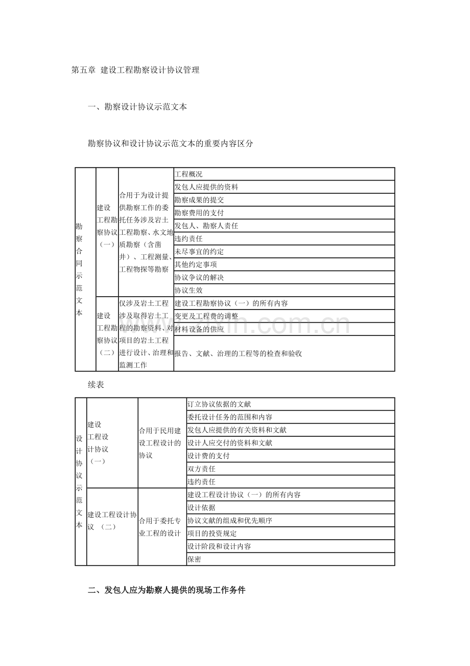 第五章建设工程勘察设计合同管理.doc_第1页