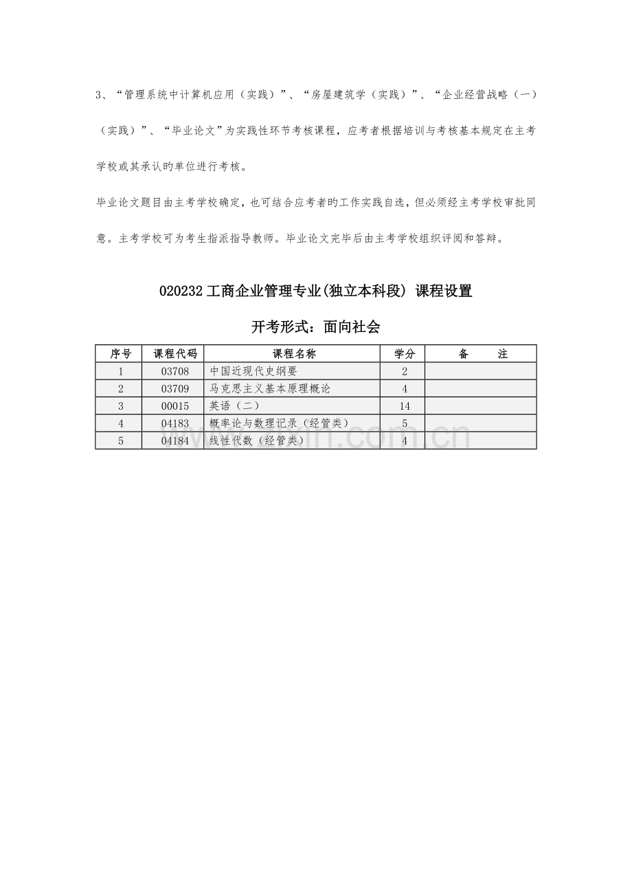 2023年河南财经政法大学自考考试科目.doc_第2页