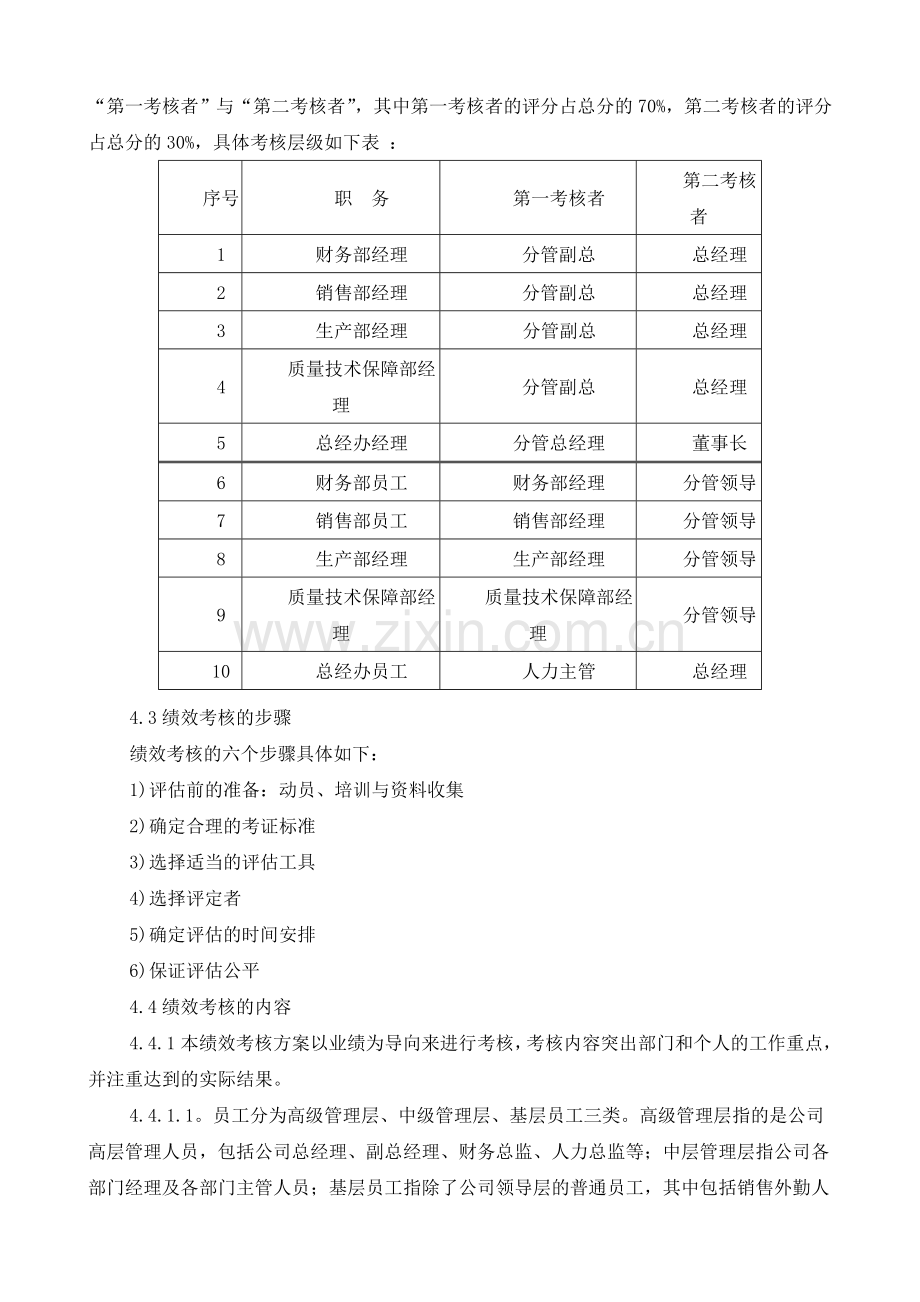 考核制度新版.doc_第2页