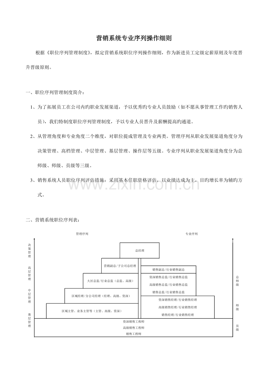 营销系统职位序列操作细则.doc_第1页