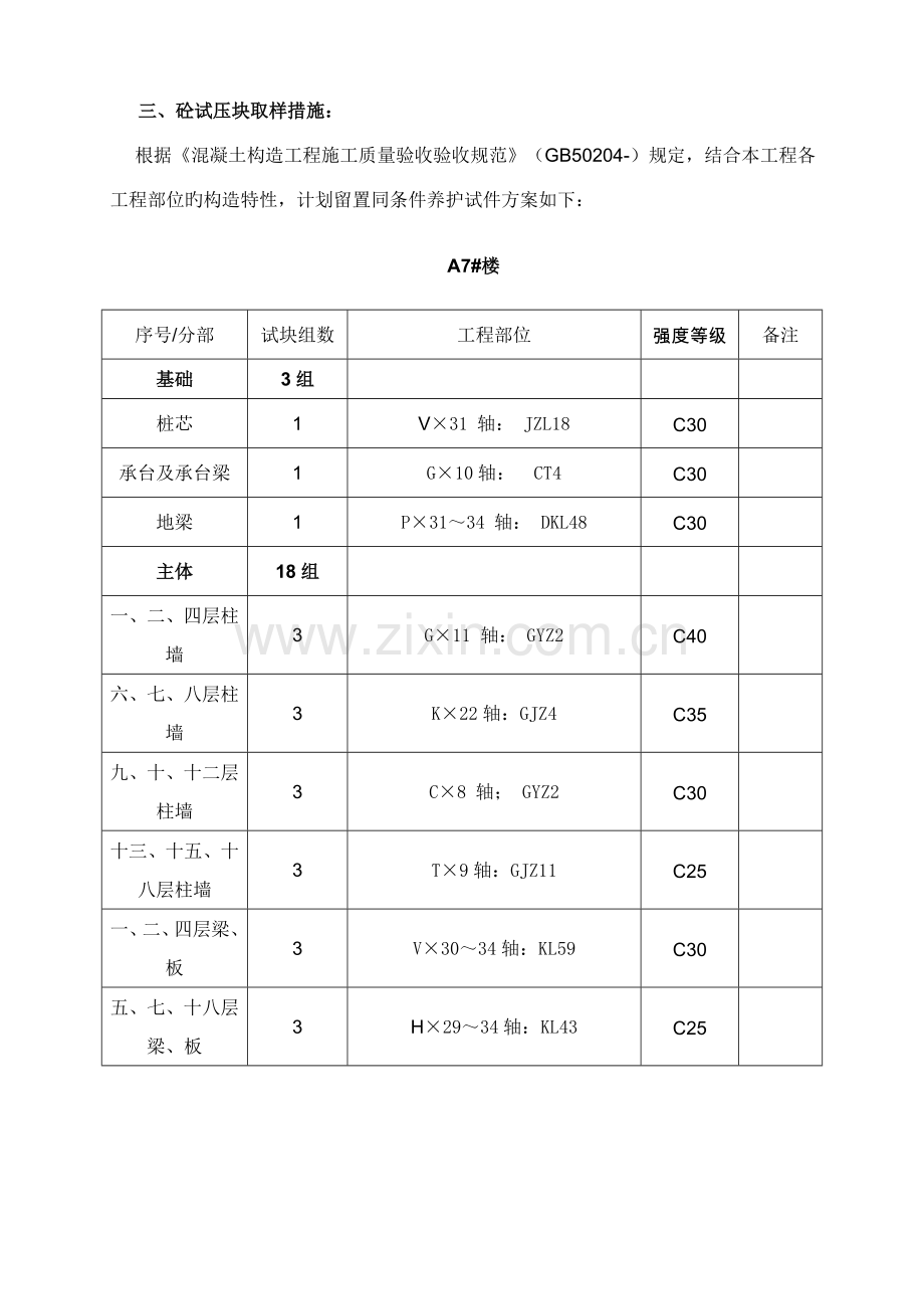 楼混凝土同条件养护试件留置方案.doc_第2页
