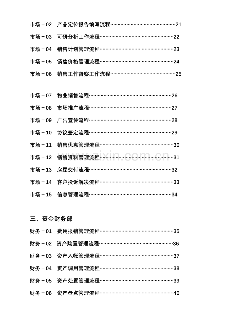 浙江房地产集团公司全套流程流程图DOC.doc_第2页