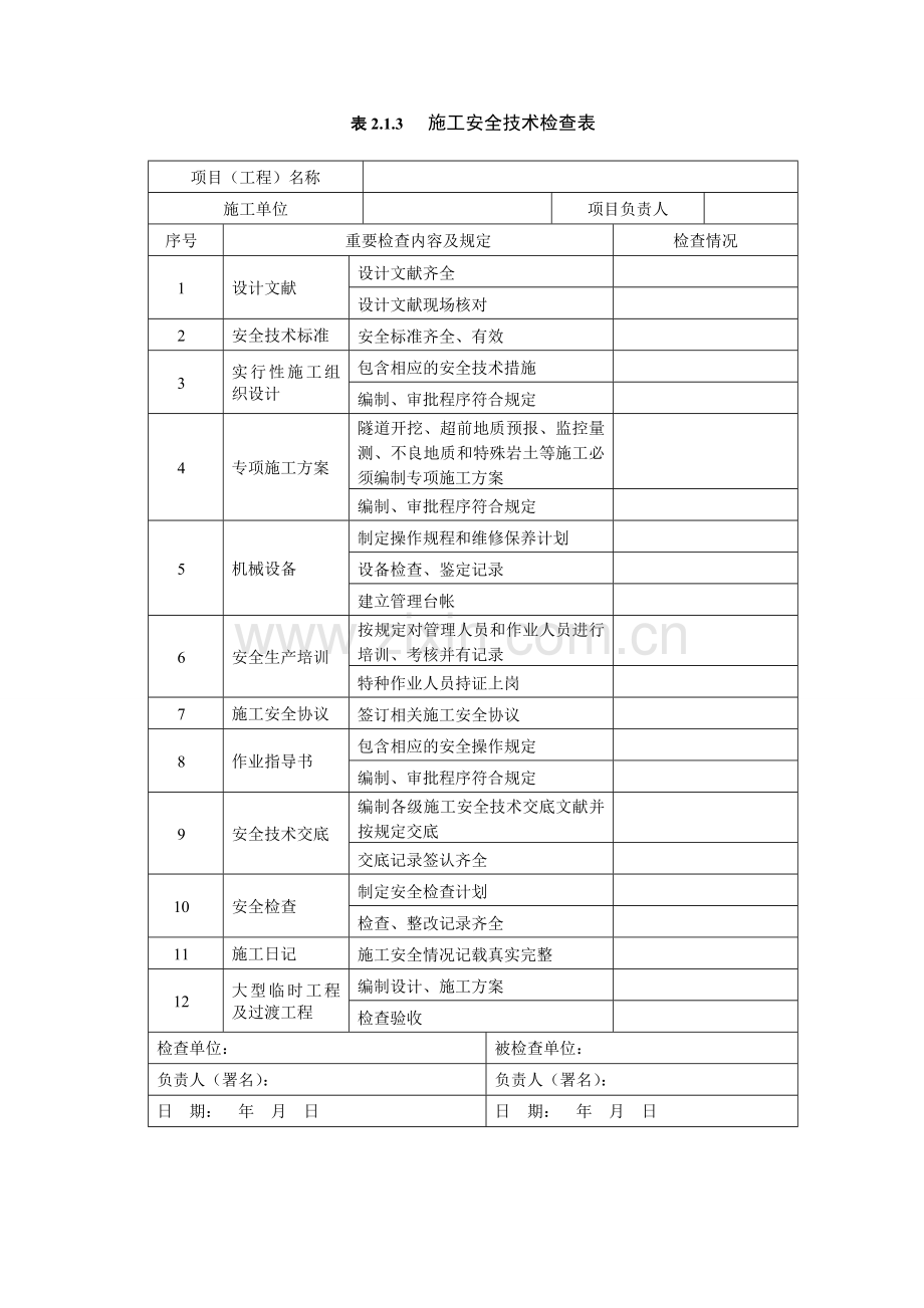 表格铁路隧道安全施工技术规范表格.doc_第2页
