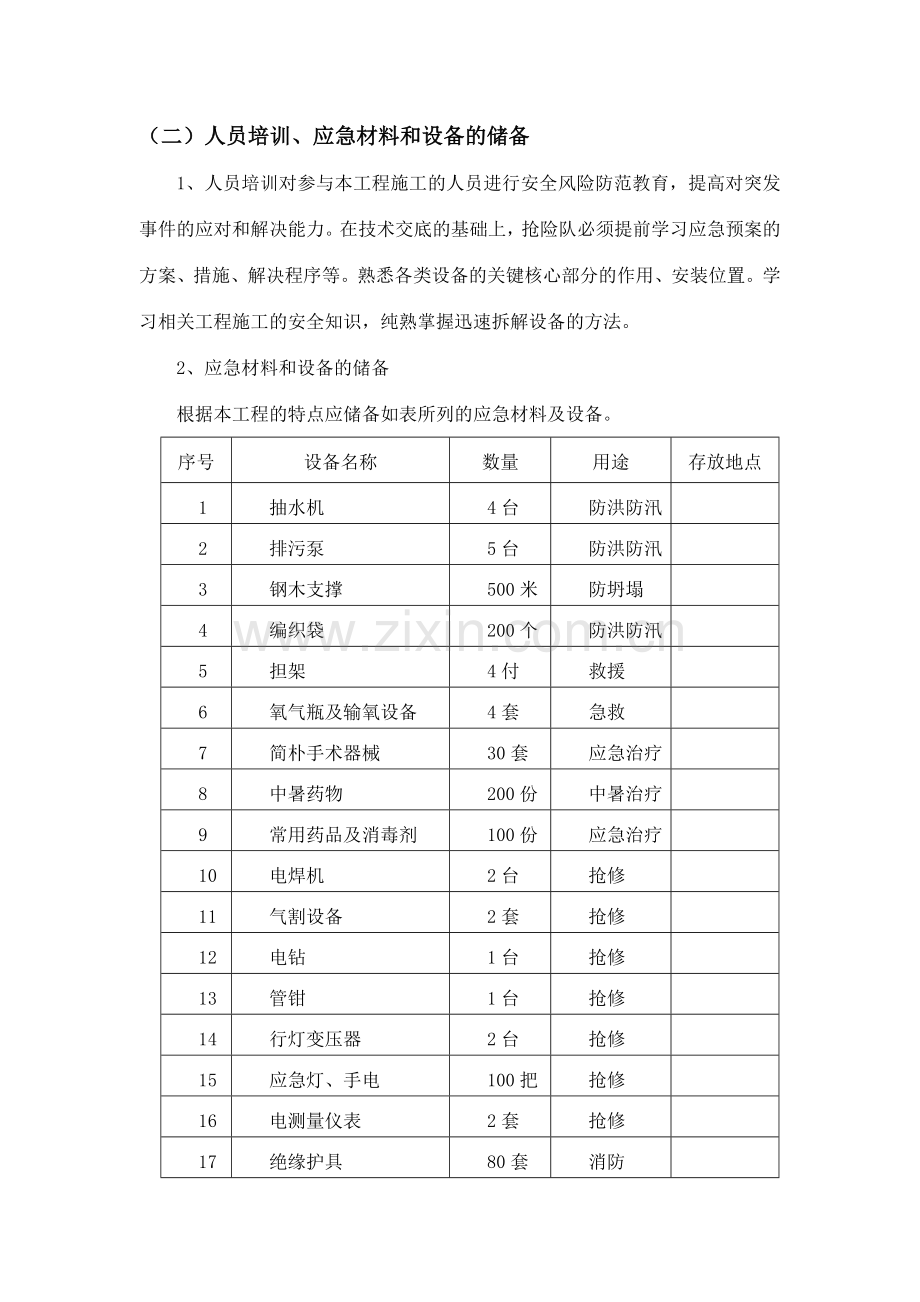 应急响应措施.doc_第2页