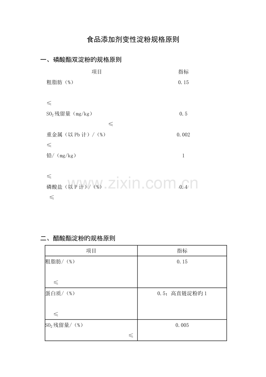 食品添加剂变性淀粉规格标准.doc_第1页