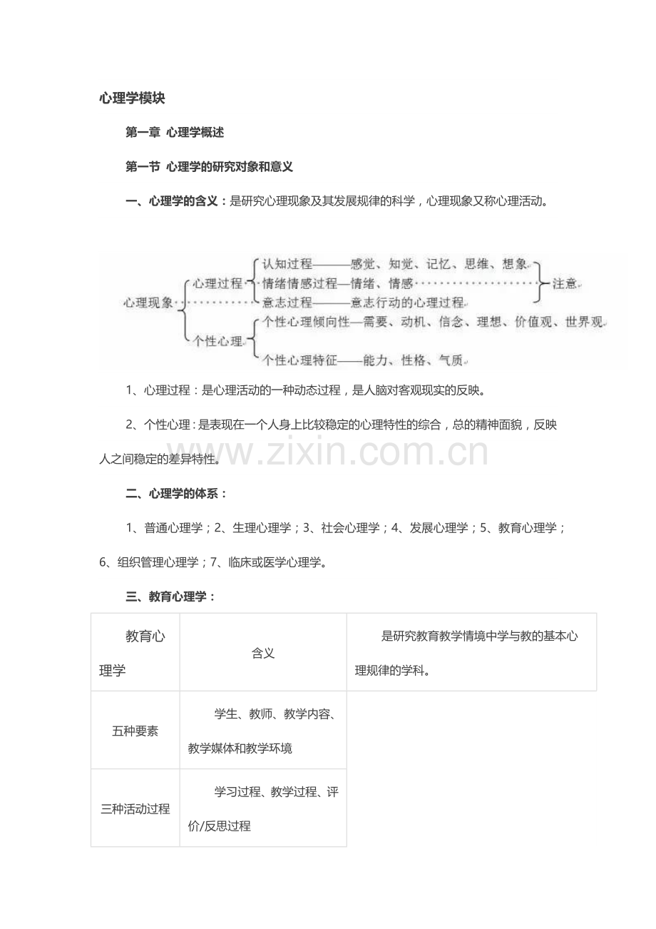 心理学笔记.doc_第1页