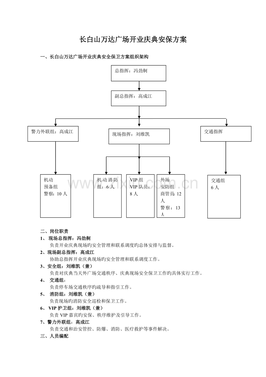 万达广场超市开业安保方案.doc_第1页