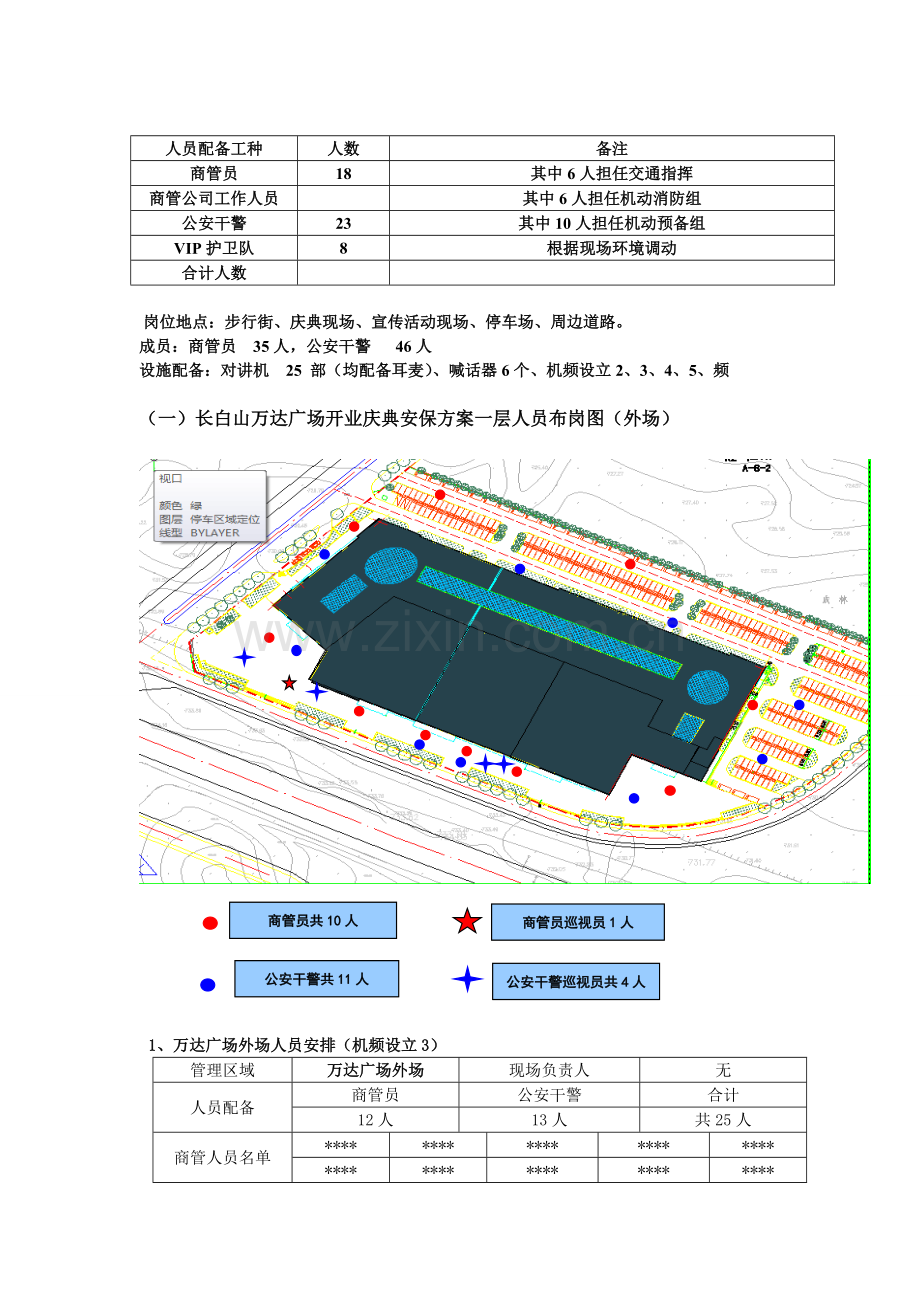 万达广场超市开业安保方案.doc_第2页