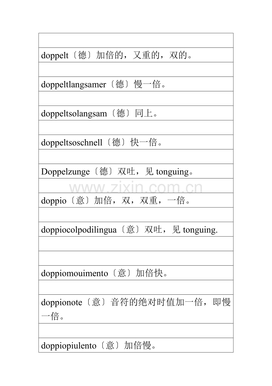 音乐表演专业技术词汇对照表.doc_第1页