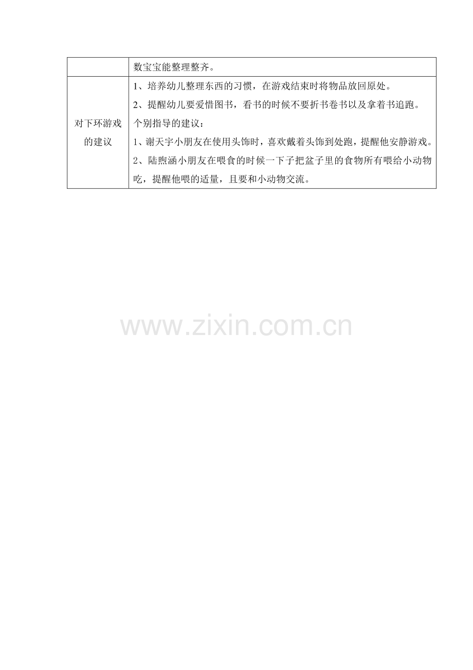 小班下学期区域游戏观察记录文本.doc_第2页