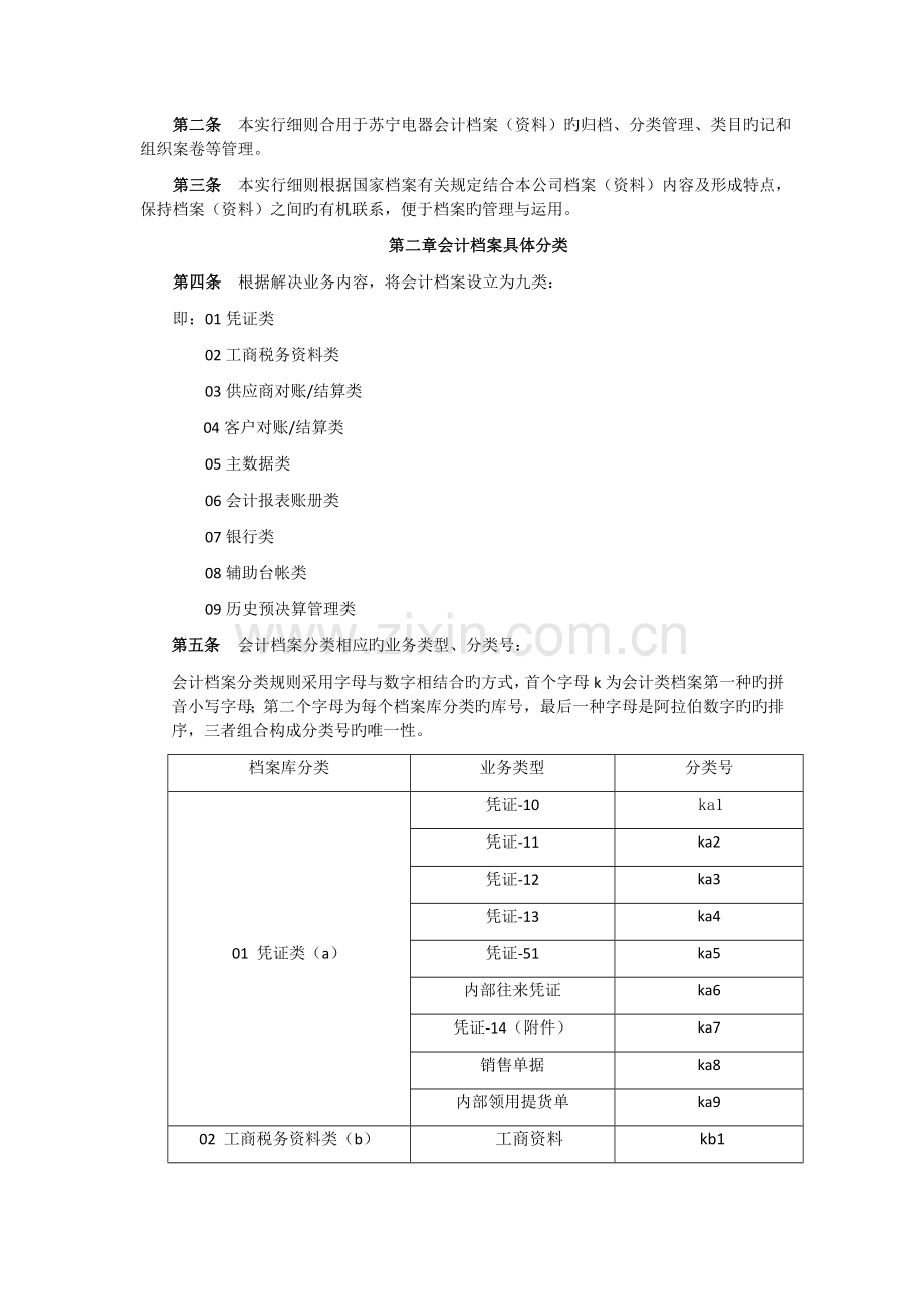 会计档案分类标准.doc_第2页