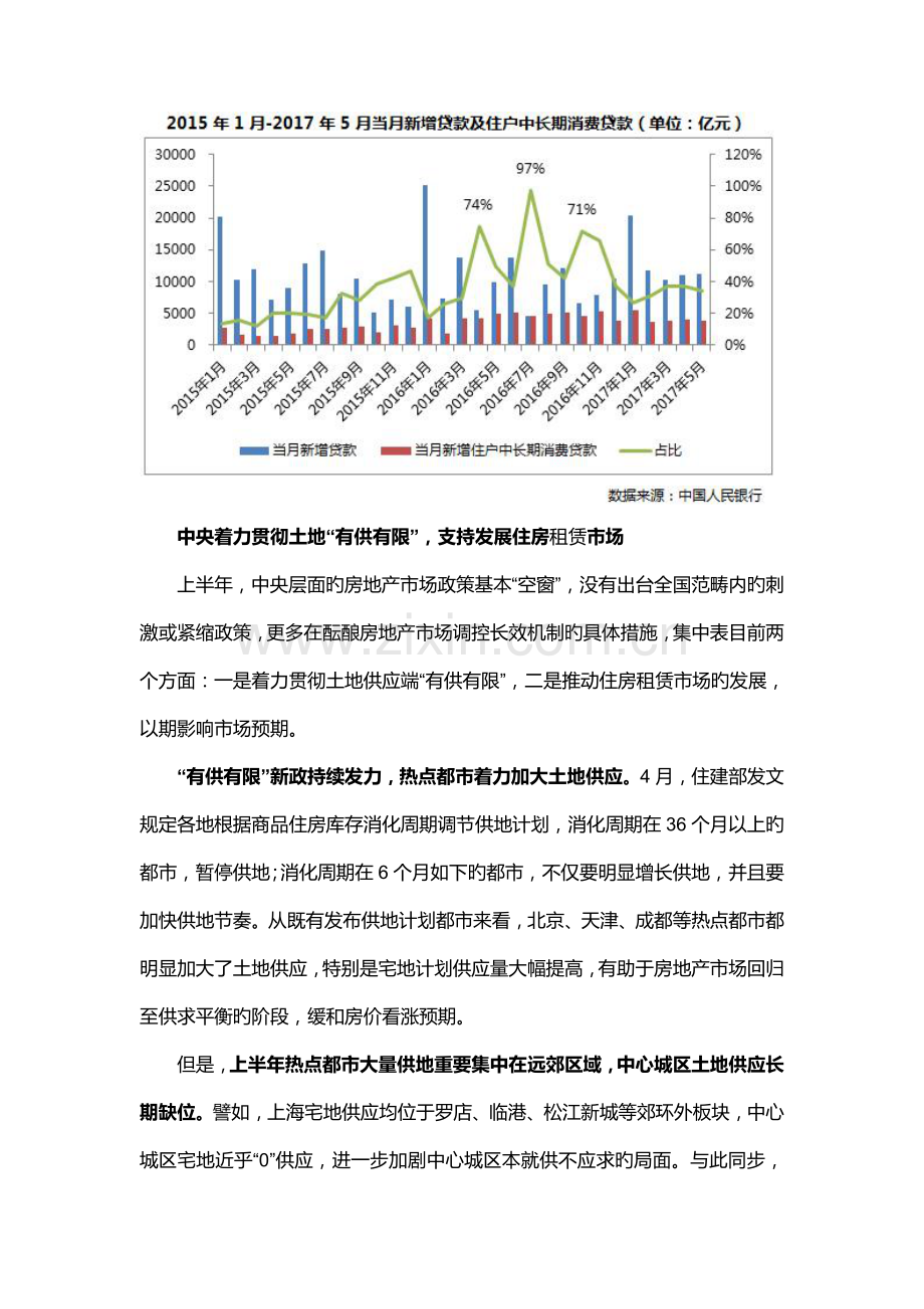 上半年房地产市场总结展望.docx_第2页
