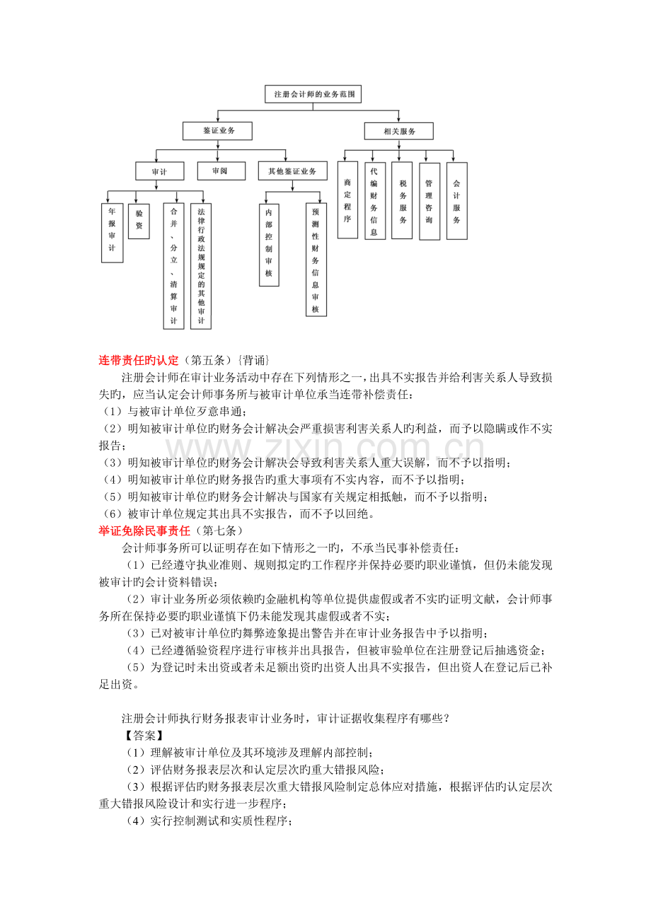 审计要背诵的内容.doc_第1页