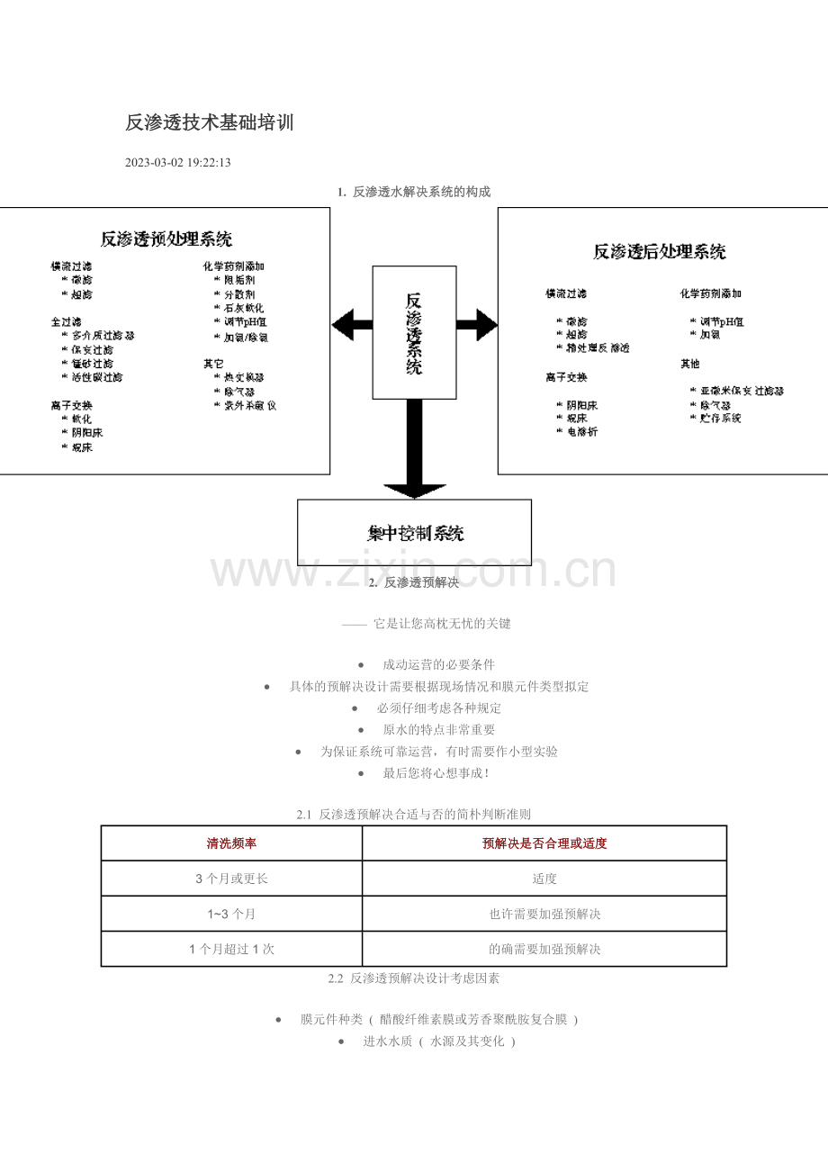 反渗透技术基础培训整理版.doc_第1页