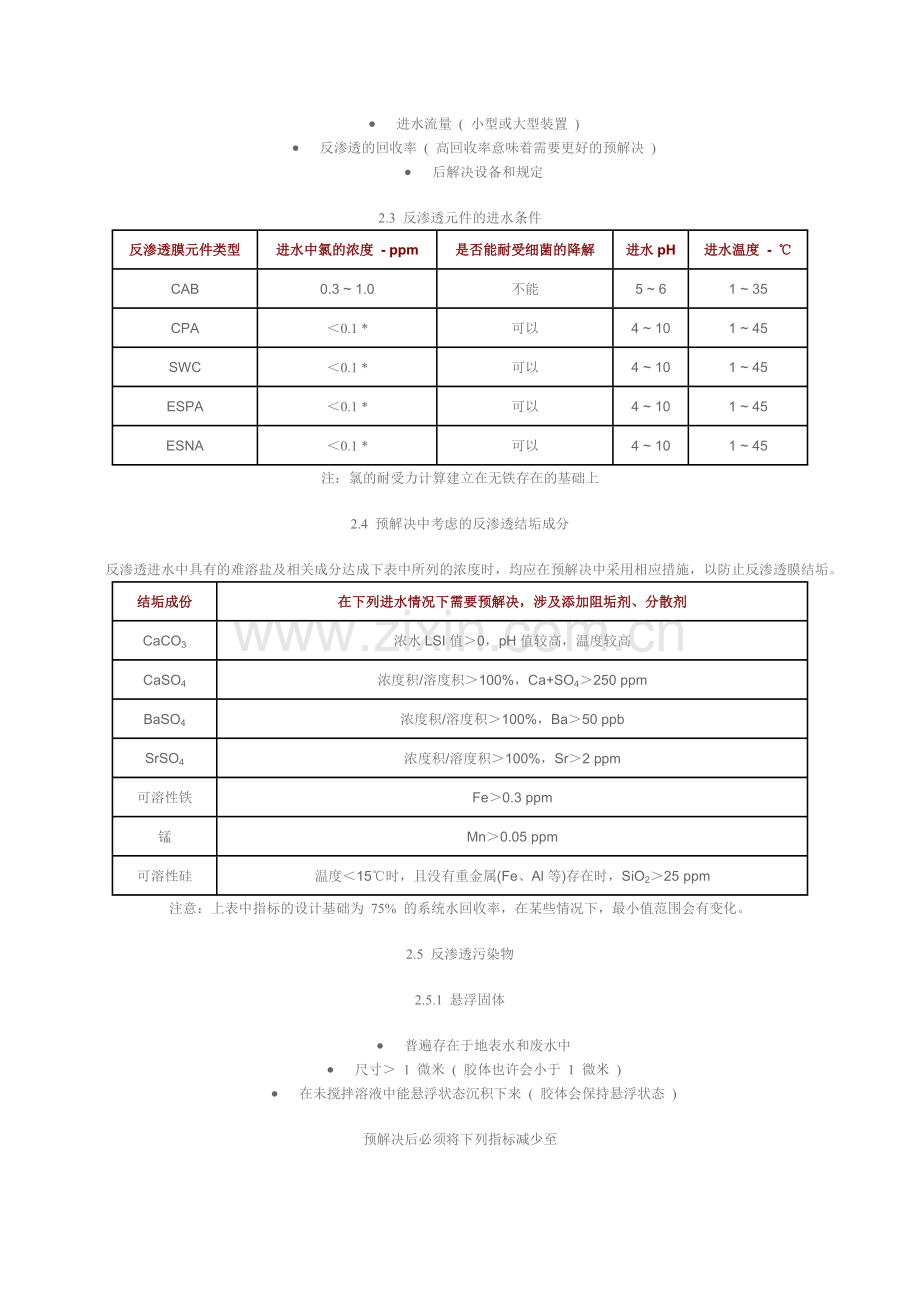 反渗透技术基础培训整理版.doc_第2页