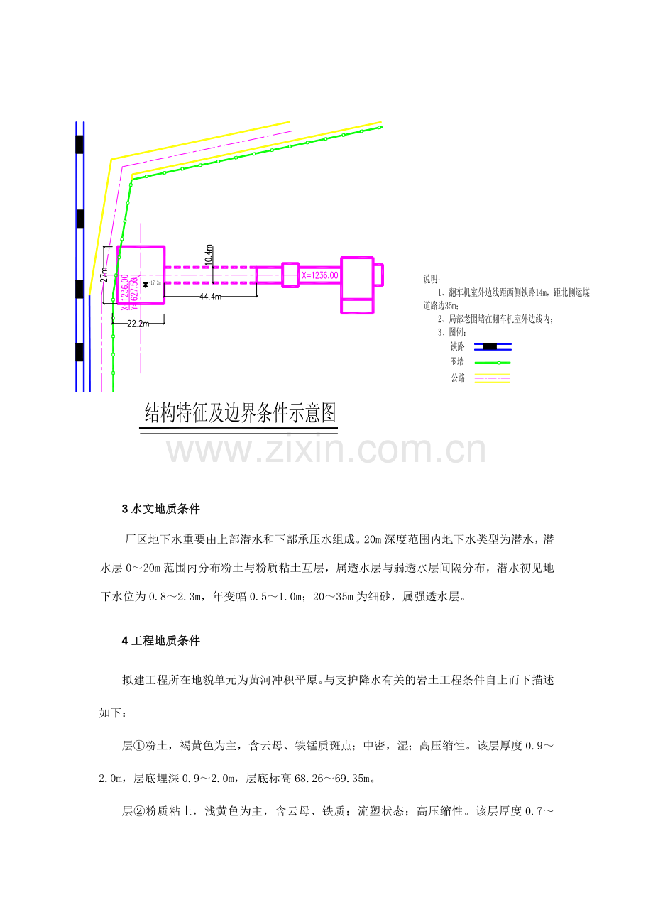 翻车机室开挖施工方案.doc_第2页