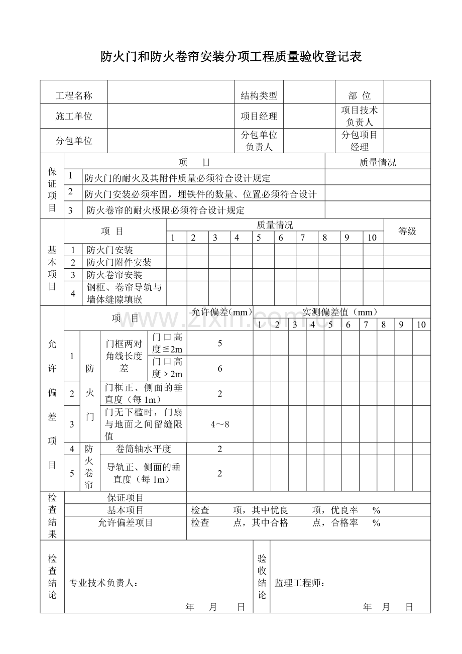 防火门和防火卷帘安装分项工程质量验收记录表.doc_第2页