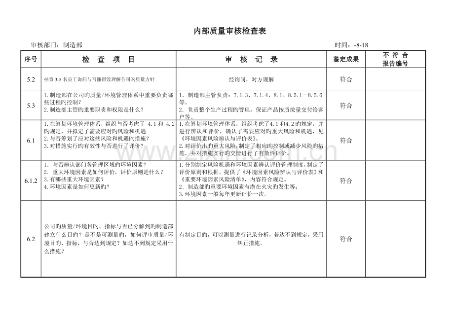 内审检查表(制造部).doc_第1页
