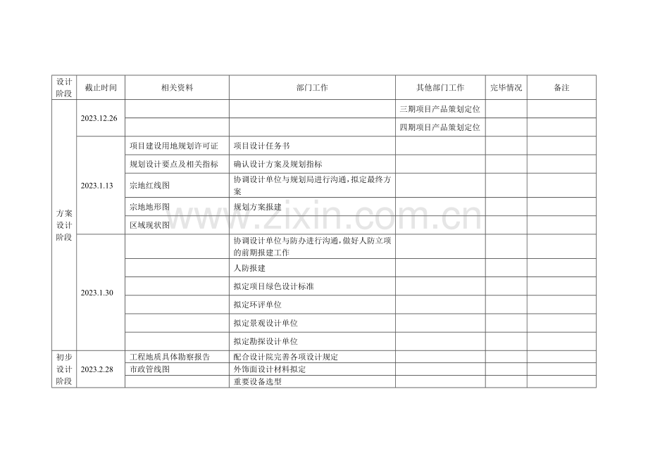 项目时间节点计划表.doc_第1页