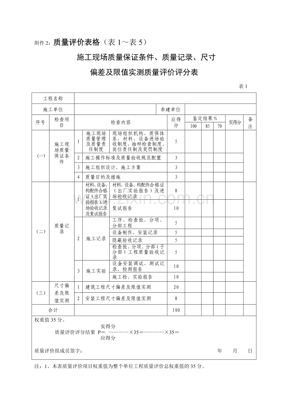 质量评价表格表～表.doc_第1页