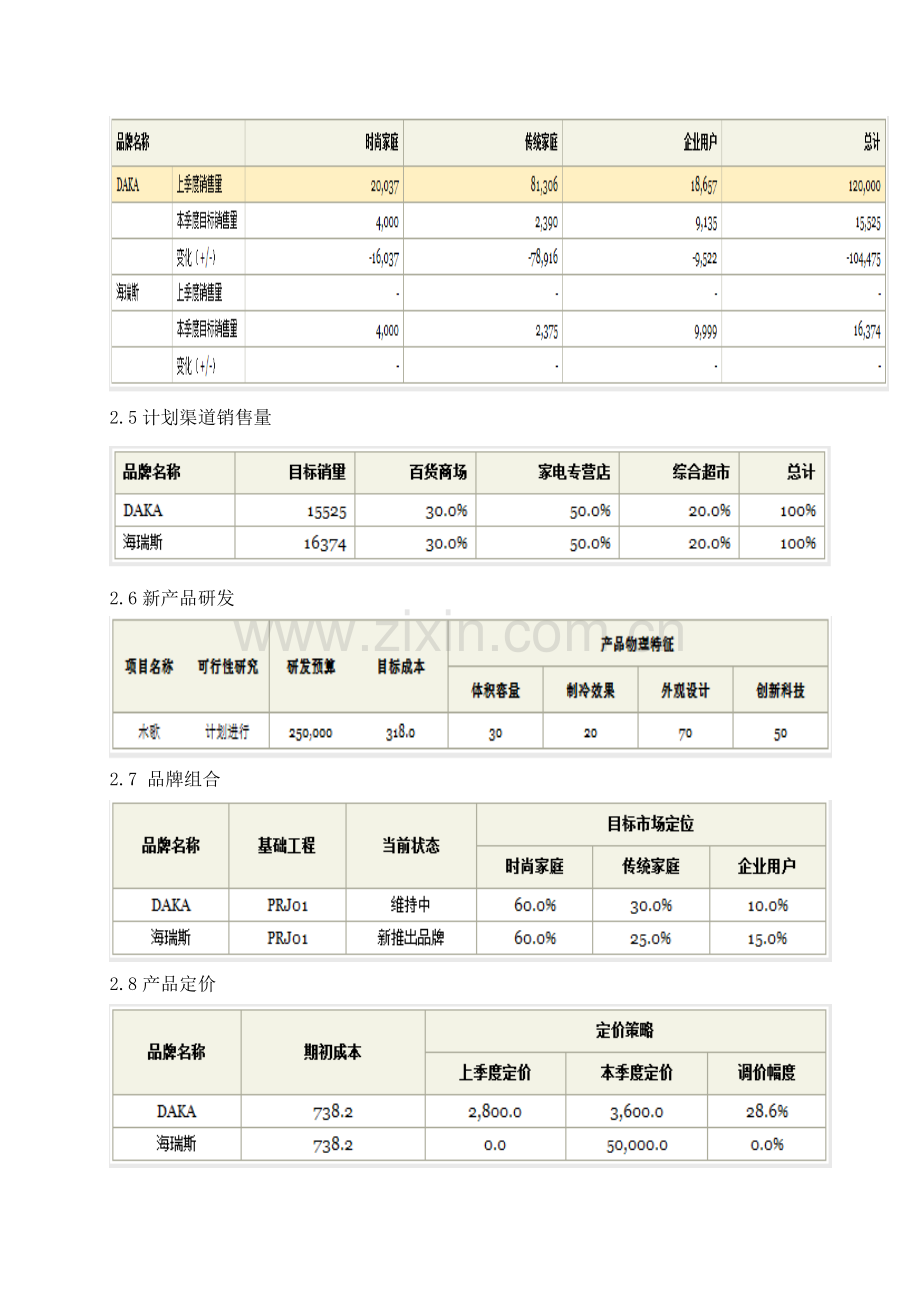 市场营销实训.doc_第2页