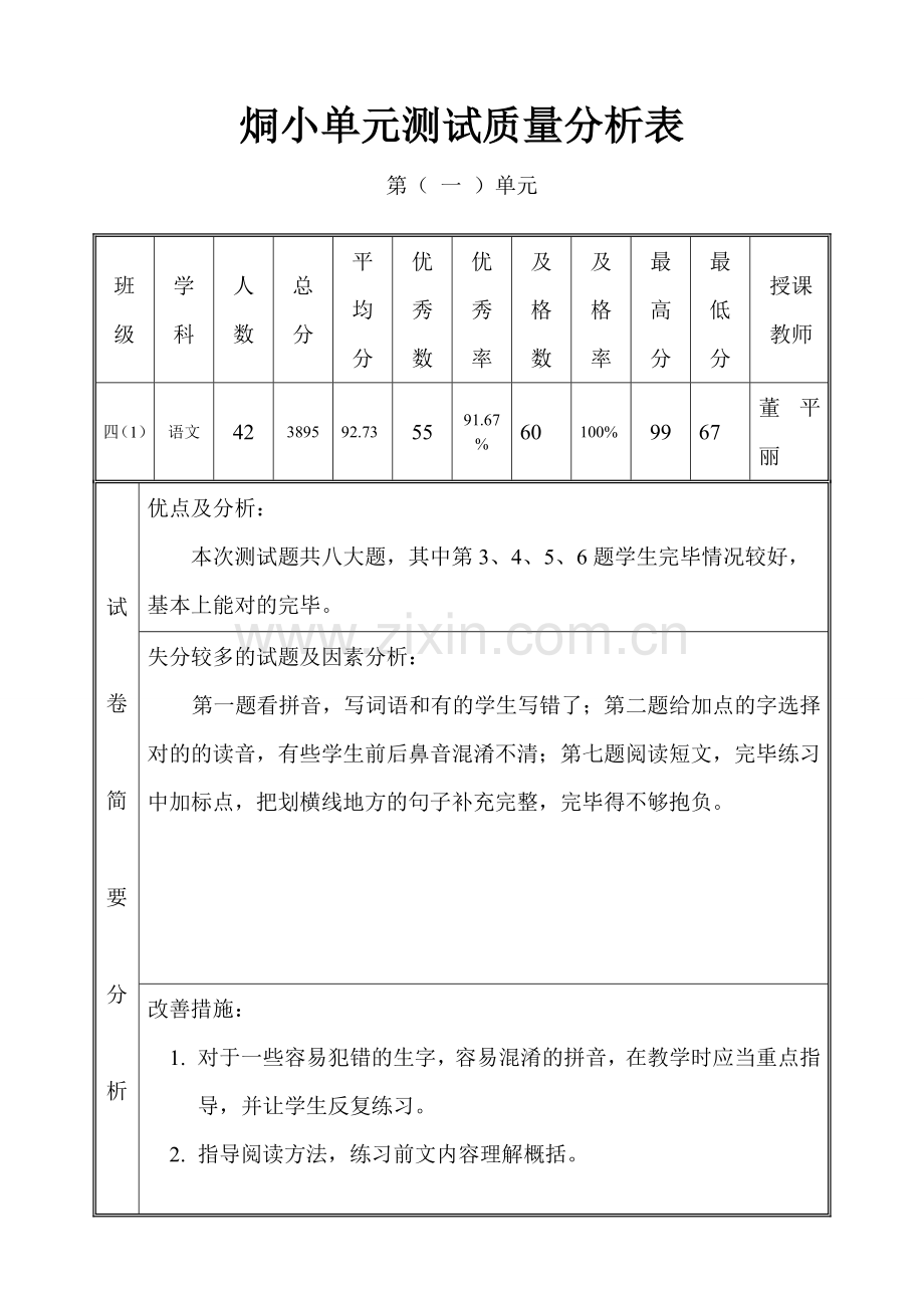 烔小单元测试质量分析表四董平丽.doc_第1页