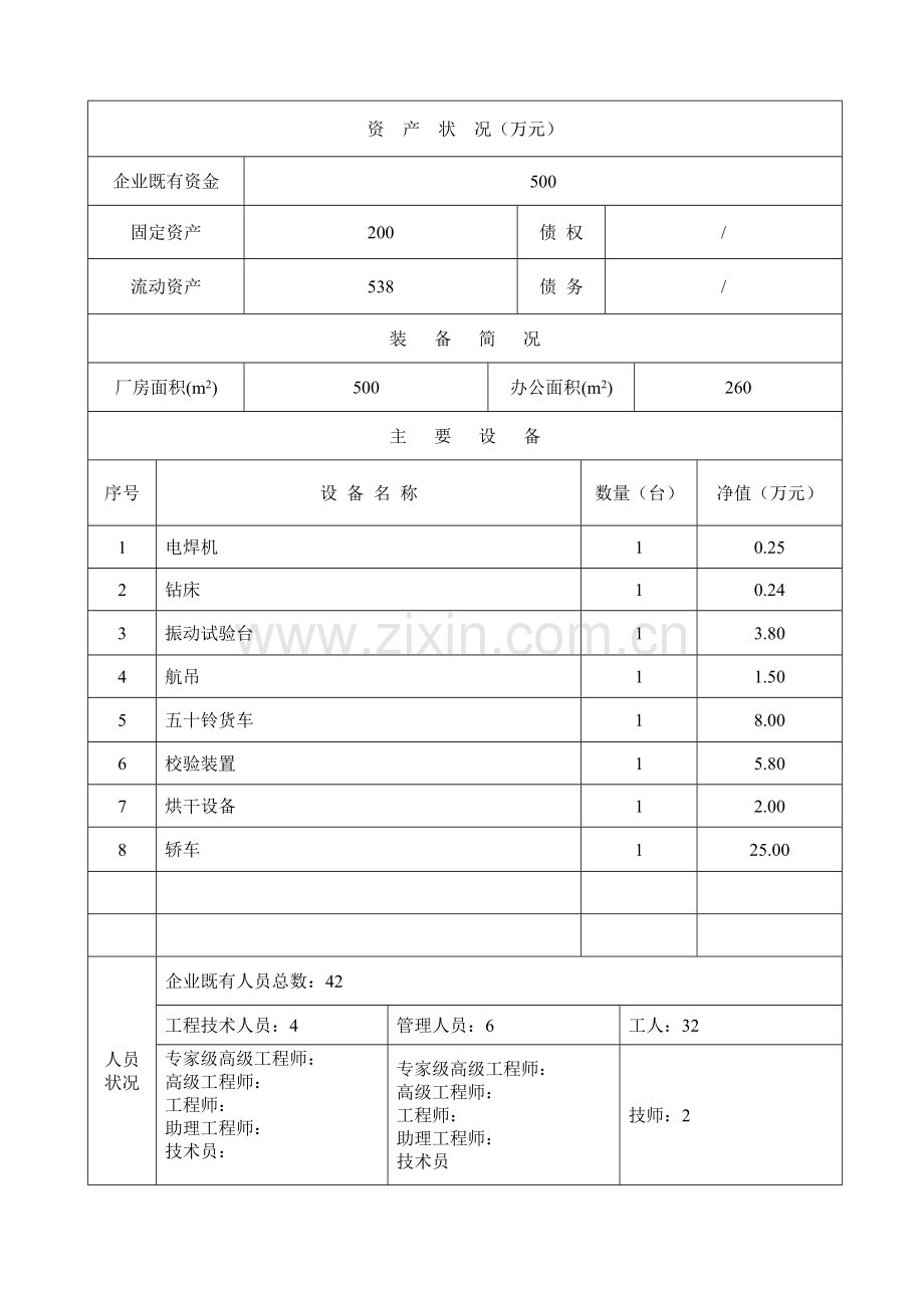 金海队伍资质审查表.doc_第2页