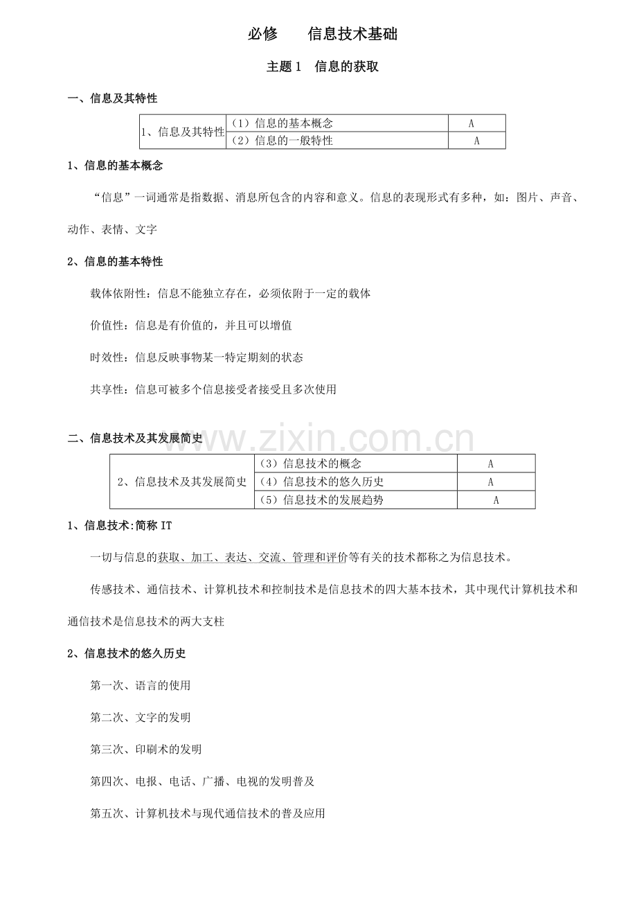 河南信息技术学业水平测试复习资料.doc_第1页