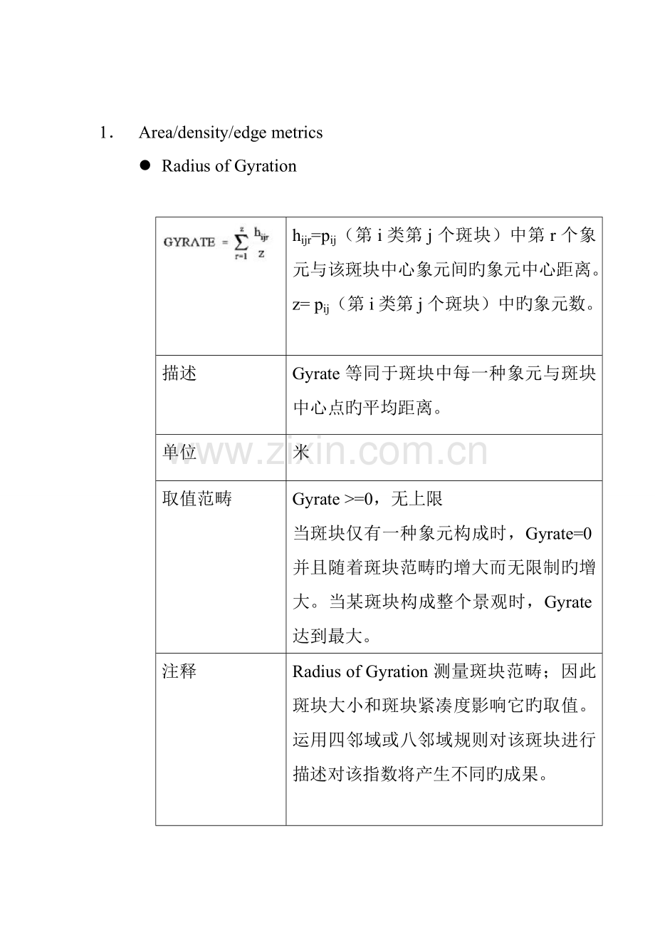 部分景观指数生态意义.doc_第1页