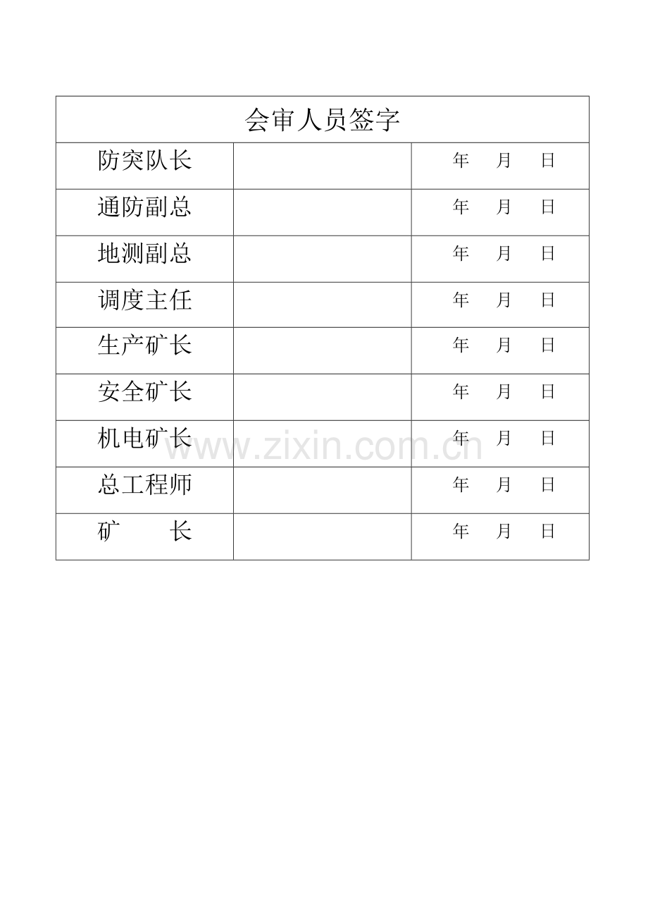 运输巷揭煤专项设计及安全技术措施.doc_第2页